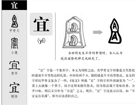 宜名字意思|宜字取名寓意